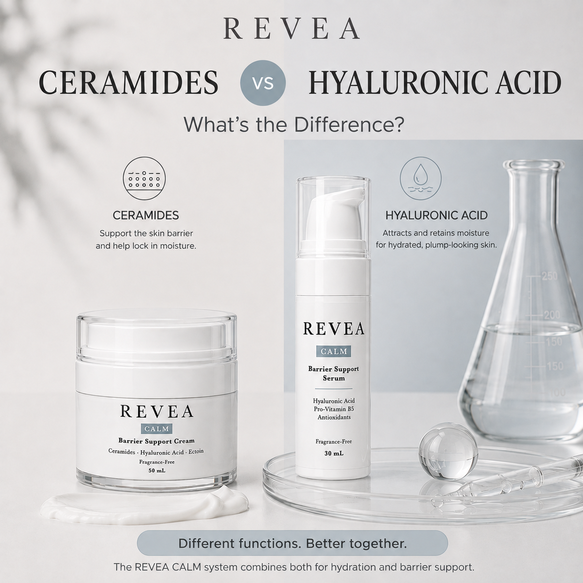 Ceramides vs hyaluronic acid for skin hydration and barrier support – REVEA CALM skincare