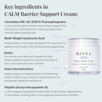 Infographic showing the key ingredients in REVEA CALM Barrier Support Cream, including Ceramides, Multi-Weight Hyaluronic Acid, Ectoin and Peptide to support hydration and the skin barrier.