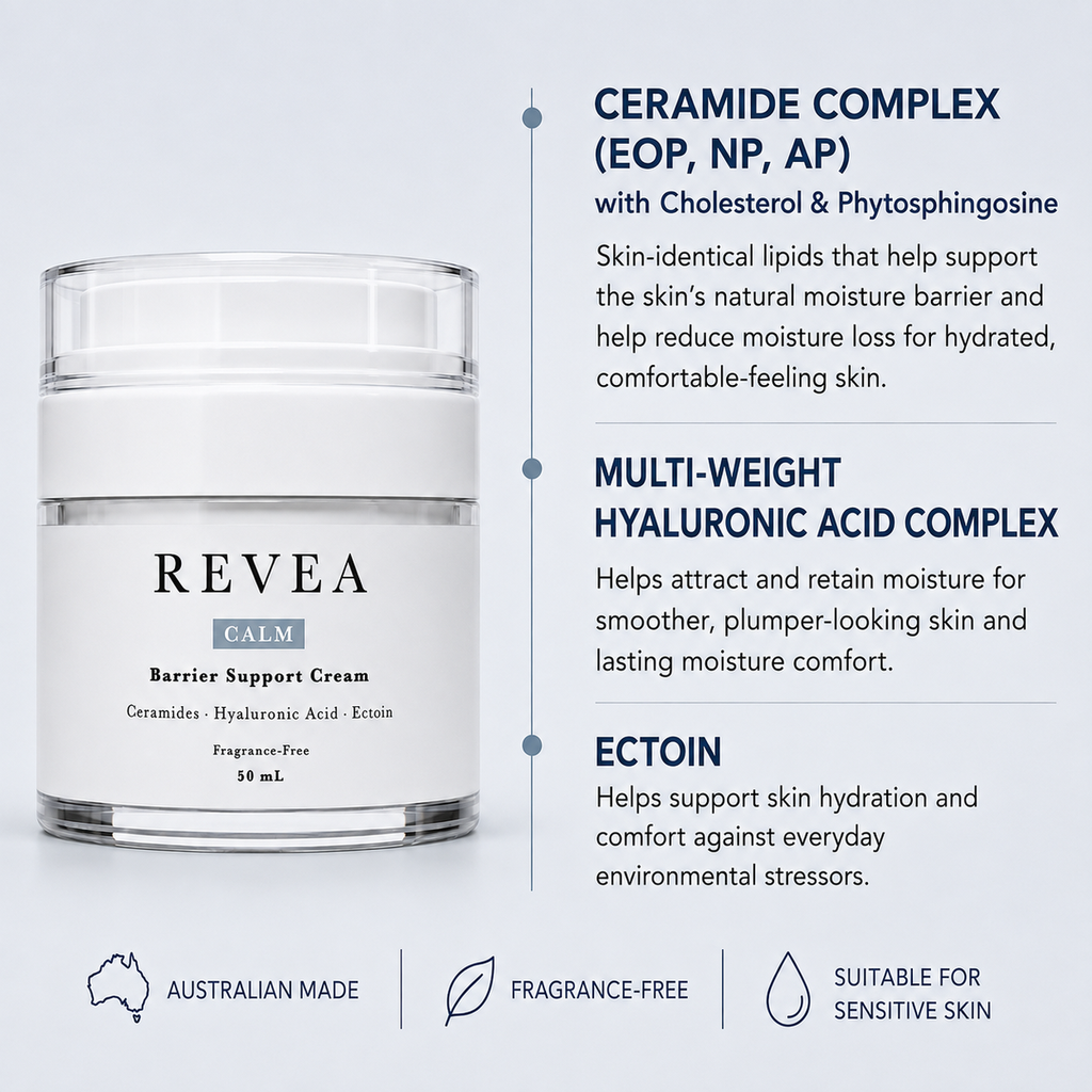 REVEA CALM ceramide moisturiser with hyaluronic acid and ectoin for sensitive skin